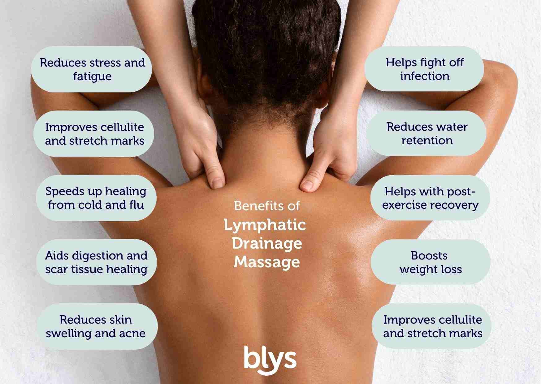 What Are The Benefits Of Lymphatic Drainage Massage Blys