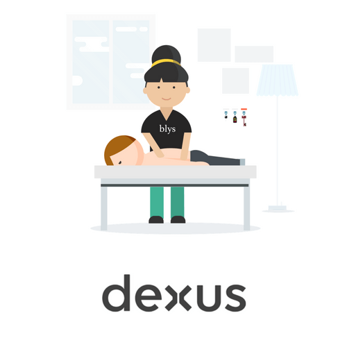 Blys Partnership - Dexus