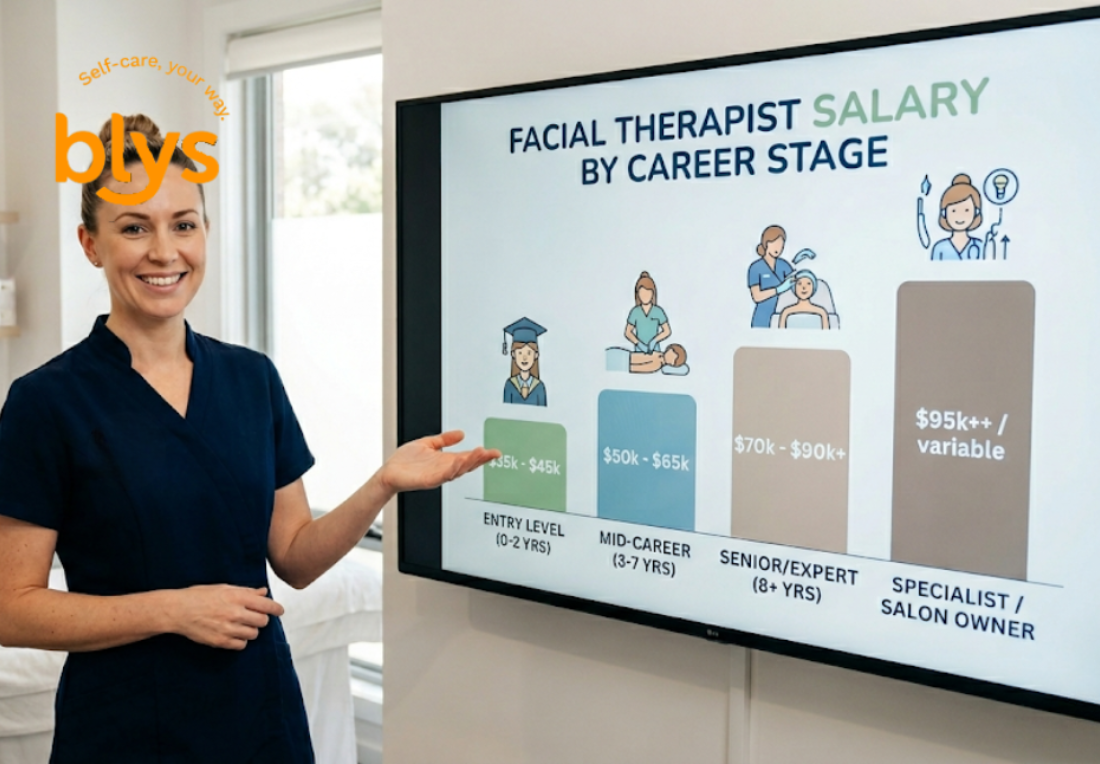 facial-therapist-salary-guide